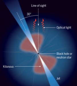 neutronStar_drupal_withNOcaption